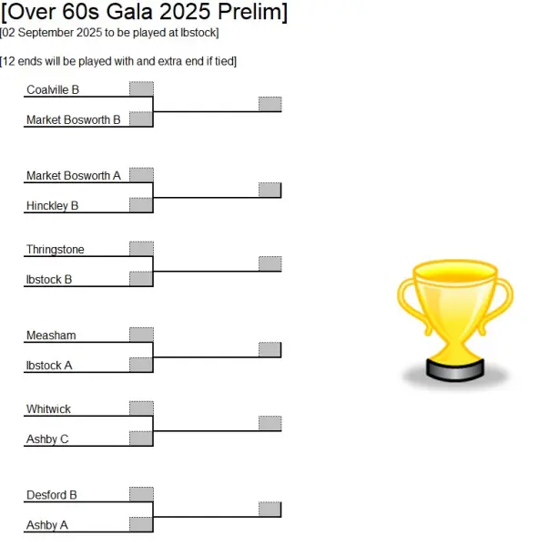 Prelim Draw to be played on the 2nd Sepetember at Ibstock