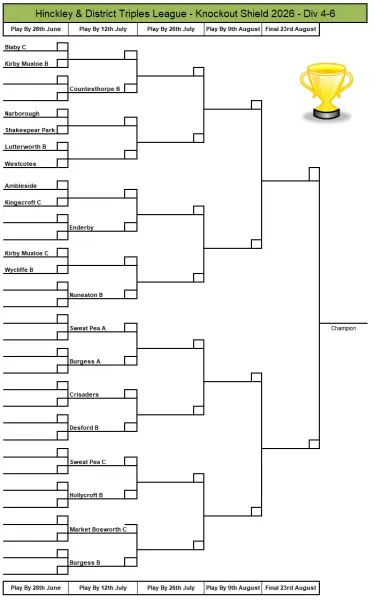 2026 KO Shield First Round